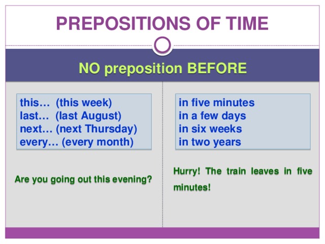 Prepositions of time NO preposition BEFORE this… (this week) in five minutes last… (last August) in a few days next… (next Thursday) in six weeks every… (every month) in two years Hurry! The train leaves in five minutes! Are you going out this evening? 