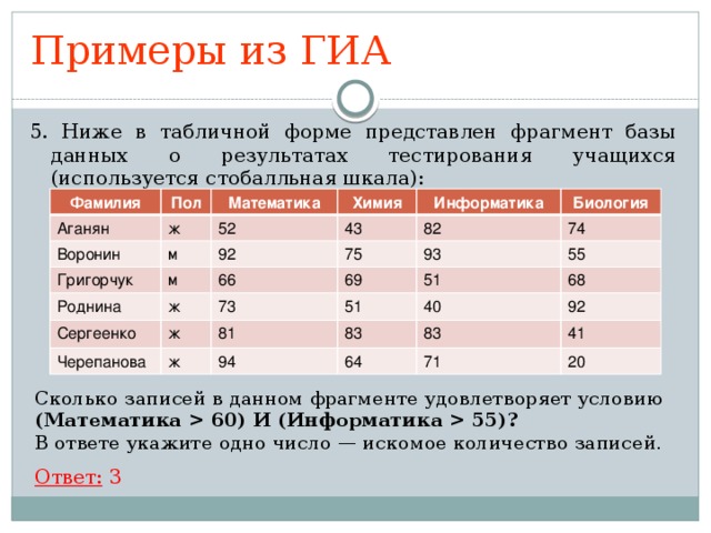 В табличной форме представлен фрагмент базы данных. Искомое количество записей в табличной форме. Искомое количество записей это. В ответе укажите одно число − искомое количество записей.. Искомое число это в информатике.