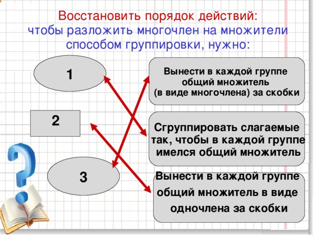 Группируем слагаемые и множители 2 класс планета знаний презентация