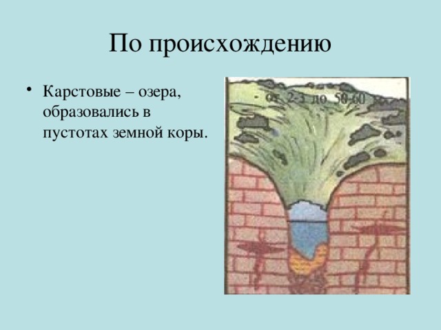 По происхождению Карстовые – озера, образовались в пустотах земной коры. 