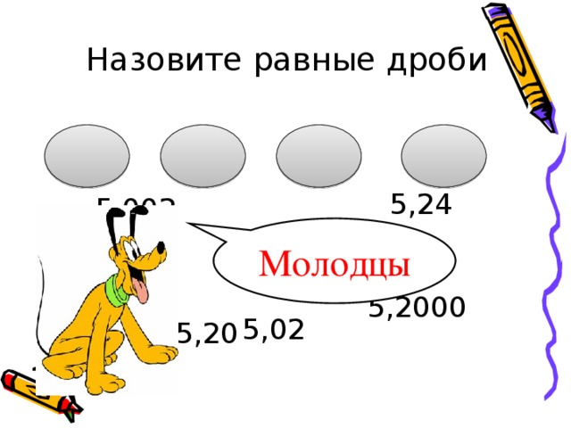 Назовите равные дроби 5,24 5,002 Молодцы 5,200 5,2000 5, 2 5,02 5,20 