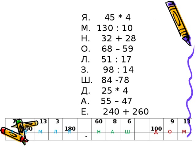  Я. 45 * 4  М. 130 : 10  Н. 32 + 28  О. 68 – 59  Л. 51 : 17  З. 98 : 14  Ш. 84 -78  Д. 25 * 4  А. 55 – 47  Е. 240 + 260  7  500  13  3  180   -  60  8  6  100  9  13 З Е М Л Я Н А Ш Д О М 