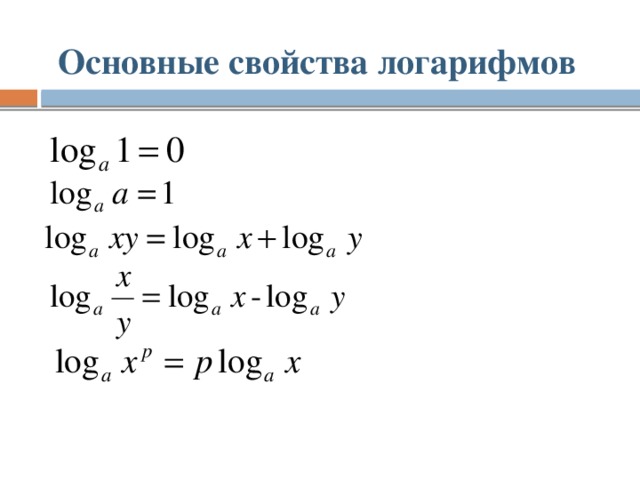 10 формул логарифмов. Основное свойство логарифма основное логарифмическое тождество. Таблица действий с логарифмами. Формула логарифма степени. Назовите основные свойства логарифмов.