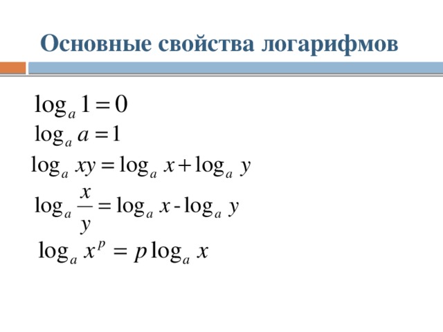  Основные свойства логарифмов 