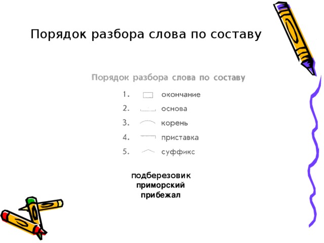 Презентация разбор слова по составу 4 класс