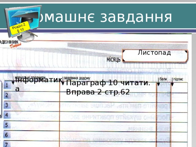 Домашнє завдання Листопад Інформатика Параграф 10 читати. Вправа 2 стр.62 