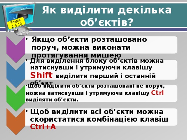 Розділ 2. § 10 Якщо об’єкти розташовано поруч, можна виконати протягування мишею Якщо об’єкти розташовано поруч, можна виконати протягування мишею Для виділення блоку об’єктів можна натиснувши і утримуючи клавішу Shift виділити перший і останній об’єкт Для виділення блоку об’єктів можна натиснувши і утримуючи клавішу Shift виділити перший і останній об’єкт Щоб виділити об’єкти розташовані не поруч, можна натиснувши і утримуючи клавішу Ctrl виділяти об’єкти. Щоб виділити об’єкти розташовані не поруч, можна натиснувши і утримуючи клавішу Ctrl виділяти об’єкти. Щоб виділити всі об’єкти можна скористатися комбінацією клавіш Ctrl+A Щоб виділити всі об’єкти можна скористатися комбінацією клавіш Ctrl+A Як виділити декілька об’єктів? 