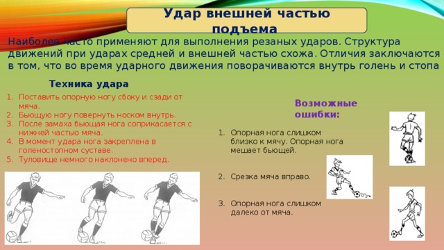 Средний удар. Удар по мячу внешней частью подъема. Удар внешней частью подъема. Техника удара внешней частью подъема. Удар внешней частью подъема в футболе.