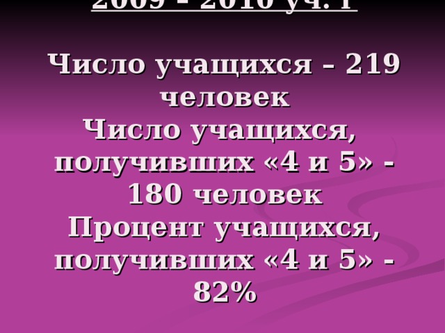 2009 – 2010 уч. г   Число учащихся – 219 человек  Число учащихся, получивших «4 и 5» - 180 человек  Процент учащихся, получивших «4 и 5» - 82%   