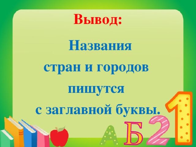 Название вывода. Имена людей пишутся с заглавной буквы. Названия заглавными буквами. Буква и заглавная презентация школа России. Правило 1 класса заглавная.