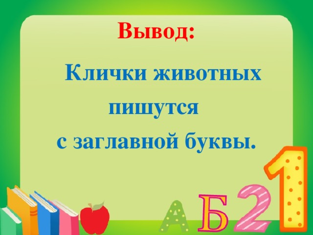 Большая буква в именах людей и кличках животных 1 класс планета знаний презентация