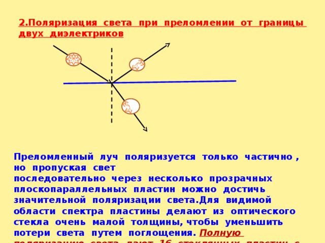 Поляризация лучей. Поляризация света при отражении и преломлении. Поляризация света при преломлении. Поляризация света при отражении. Поляризация при преломлении.