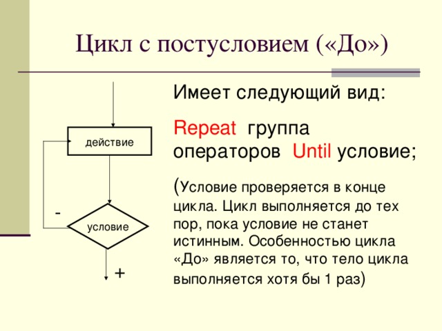Циклы 3 класс презентация