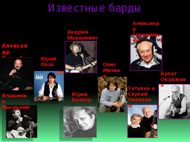 Авторская музыка прошлое и настоящее урок музыки в 6 классе презентация
