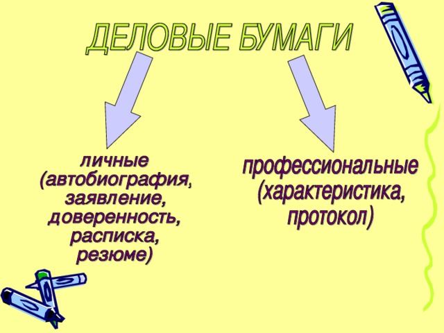 Деловые бумаги в школе проект по русскому языку