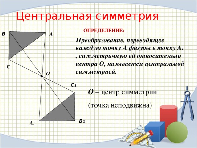 Центральная симметрия поворот презентация