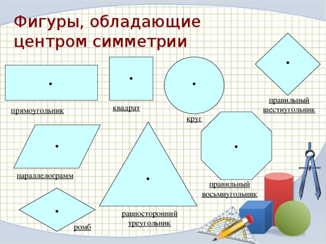 Оси симметрии картинки примеры