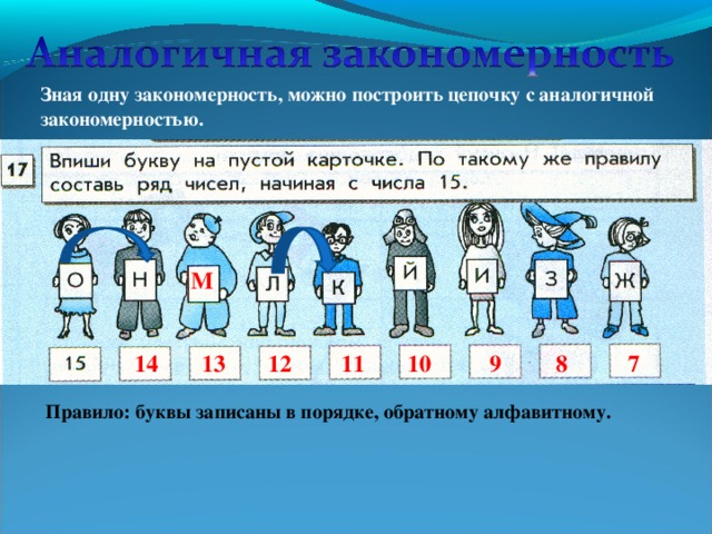 Аналогичная закономерность 3 класс информатика презентация