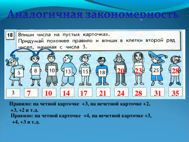 Аналогичная закономерность 3 класс информатика презентация