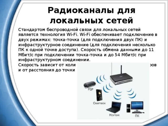 Какие существуют стандарты подключения беспроводных сетей Презентация по информатике "Понятие локальной сети"