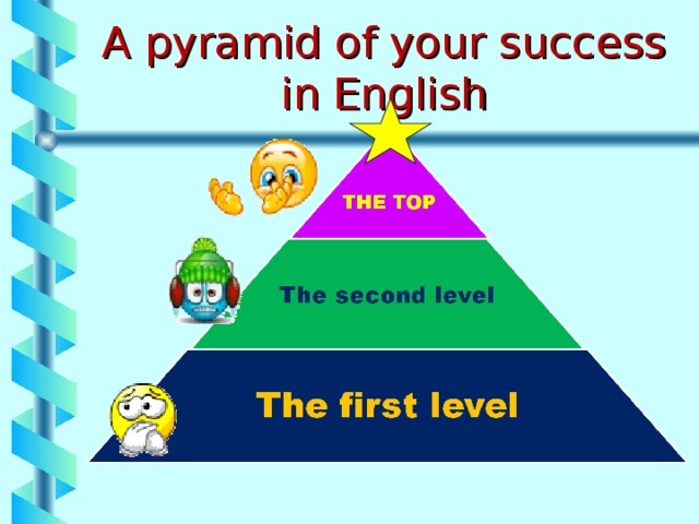 A pyramid of your success in English  