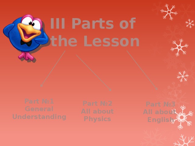III Parts of the Lesson  Part №1 General Understanding Part №2 All about Physics  Part №3 All about English 