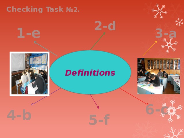 Checking Task №2.  2-d 1-e 3-a Definitions  6-c 4-b 5-f 