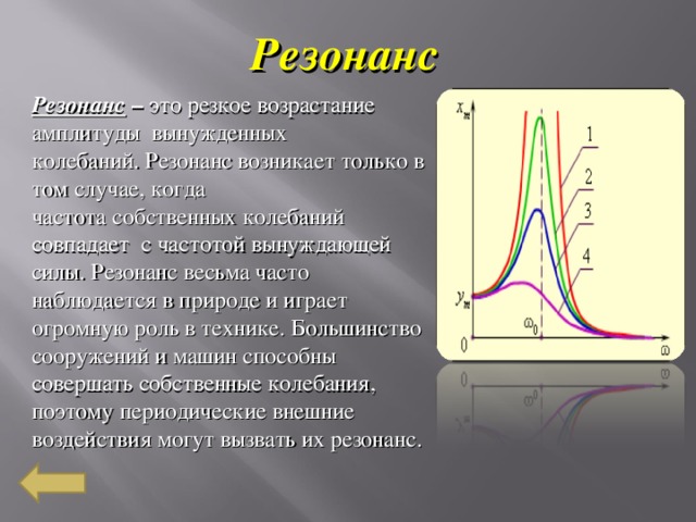 Резонанс в физике проект