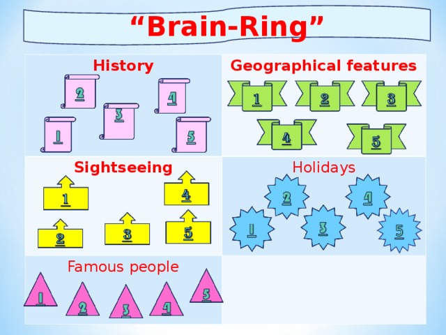 Английский brains. Brain Ring. Brain Ring game. Brain-Ring презентация. Brain Ring questions in English.
