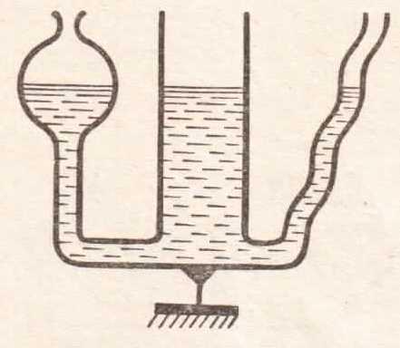 В два сообщающихся сосуда разделенных трубкой с краном налита жидкость до указанных на рисунке