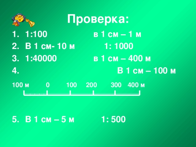 Проверка: 1:100 в 1 см – 1 м В 1 см- 10 м 1: 1000 1:40000 в 1 см – 400 м  В 1 см – 100 м    В 1 см – 5 м 1: 500 400 м 0 100 300 100 м 200 