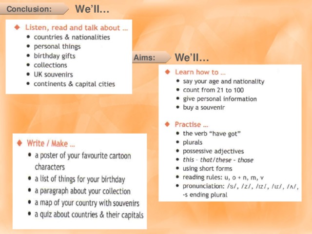 We’ll… Conclusion: We’ll… Aims: Можно предложить сделать Self-Assessment chart, которую учащиеся заполнят после окончания модуля (как рефлексию).  