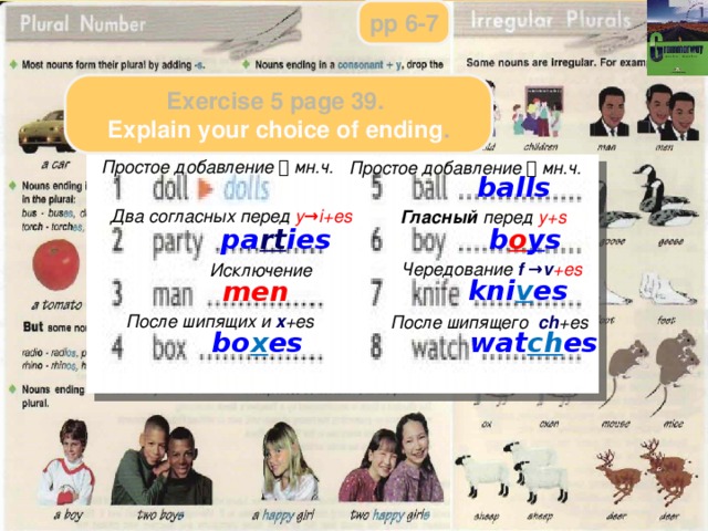 pp 6-7 Exercise 5 page 39. Explain your choice of ending . Простое добавление  мн.ч. Простое добавление  мн.ч. balls Два согласных перед y→i+es Гласный перед y+s pa rt ies b o y s Чередование f →v +es Исключение kni v es men После шипящих и x +es После шипящего ch +es wat ch es bo x es Введение и первичное закрепление грамматического материала по теме «Образование множественного числа имён существительных» Упр.5 стр.39 – Задача: развитие навыков распознавания и употребления форм мн.ч. сущ-х; обобщение и осмысление формообразования форм мн.ч. сущ-х.  