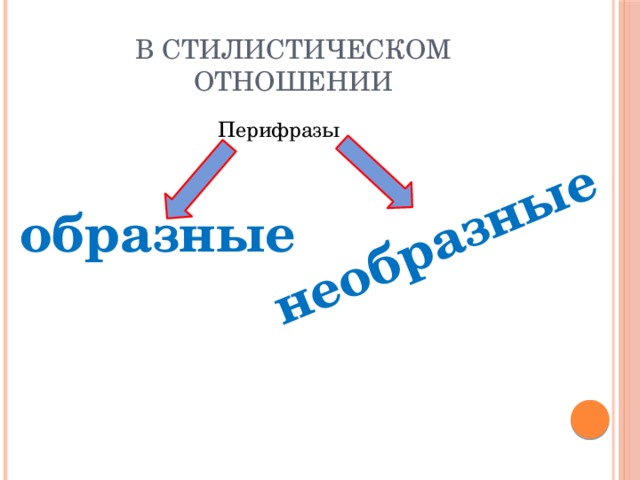 необразные В стилистическом отношении  Перифразы образные 
