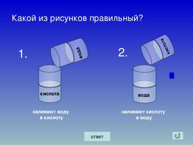 Правильный ответ вода