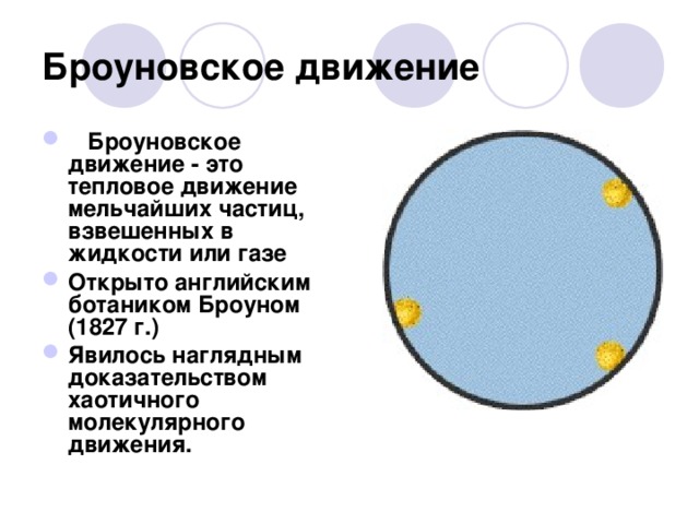 Какой из препаратов дает лучшую картину броуновского движения частиц