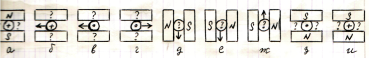 Определите направление тока на рисунке 2 вариант. Проводник между полюсами магнита. Определите направление движения проводника. На рисунке изображены четыре проводника с током. Определите направление тока в проводнике рис 2.