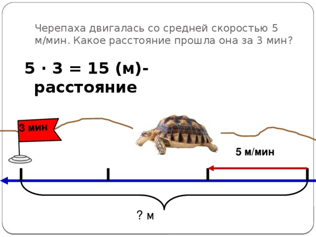 Со средней скоростью