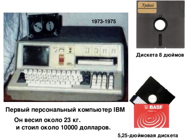 1973-1975 Дискета 8 дюймов Первый персональный компьютер IBM  Он весил около 23 кг.  и стоил около 10000 долларов. 5,25-дюймовая дискета 