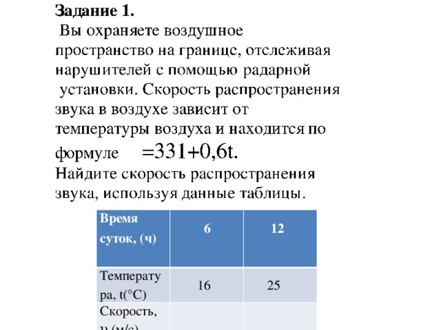 Время суток, (ч) Температура, t(°С)  6  12  16 Скорость, ν,(м/с)  25 