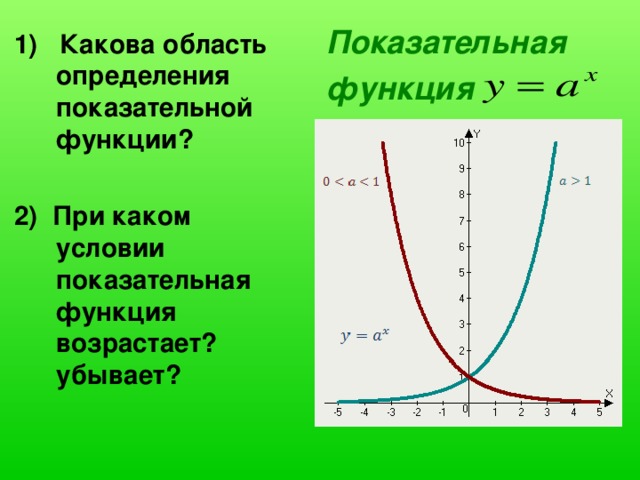 Показательная функция 1) Какова область определения показательной функции?  2)  При каком условии показательная функция возрастает? убывает? 