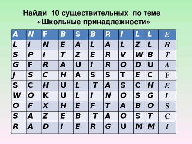 Найди 10 существительных по теме «Школьные принадлежности» A L N F S I B P N G J I F E S S A R S B T C A W C L R Z O H H I U E A O R L F A S K U L I L V R A U Z L R X S L L A Z  T W O H S E T D E E B D A I H I N S B F U E T E  T C C T O A A S R H A F O G B G E O S U L T M S M C I 