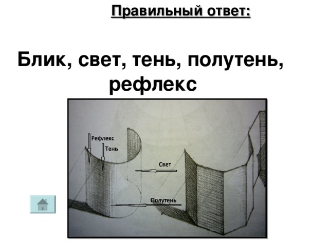 Тень полутень рефлекс. Тень и полутень физика. Тень полутень рефлекс в рисунке. Свет и тень.