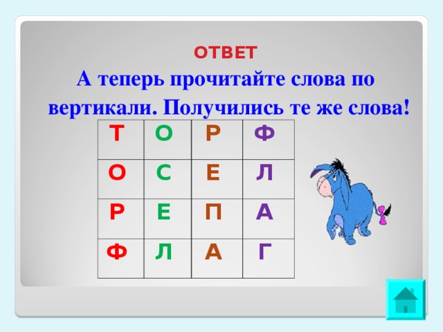  ОТВЕТ А теперь прочитайте слова по вертикали. Получились те же слова!  Т О О С Р Р Ф Е Е Ф Л Л П А А Г 