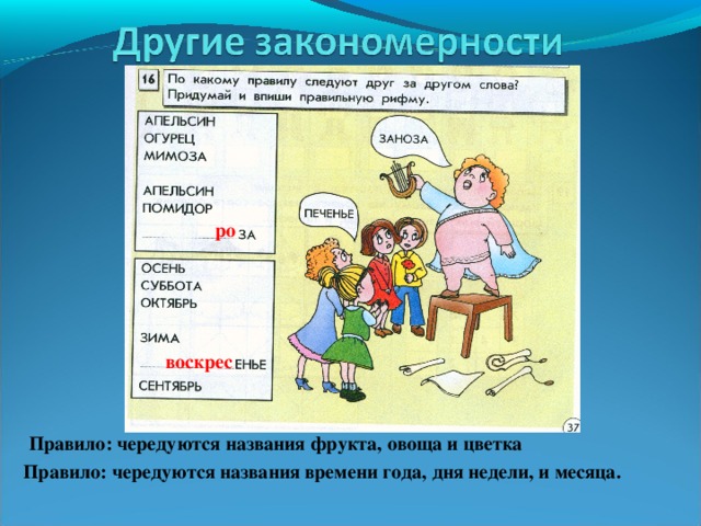 Следует другая. По какому правилу следуют друг за другом слова. По какому правилу рисунки следуют друг за другом. Информатика по какому правилу рисунки следуют друг за другом. Информатика 3 класс по какому правилу числа следуют друг за другом.