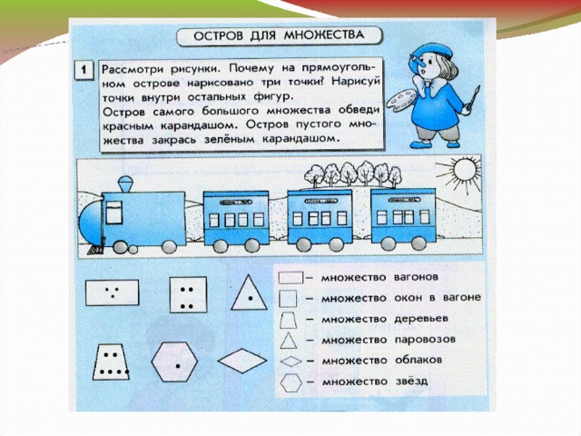 Множество информатика 3 класс презентация