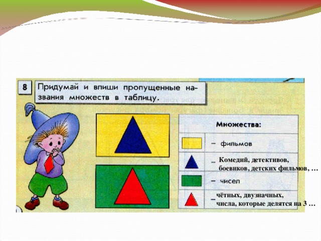 Вписать пропущенное названия. Придумай и впиши пропущенные названия множеств. Названия множеств. Подумай и впиши пропущенные названия множеств. Придумай и впиши пропущенные названия множеств в таблицу.