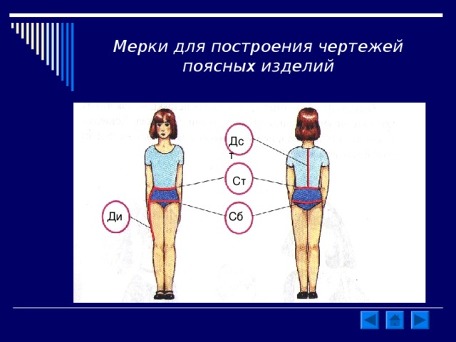 Мерки для построения чертежа