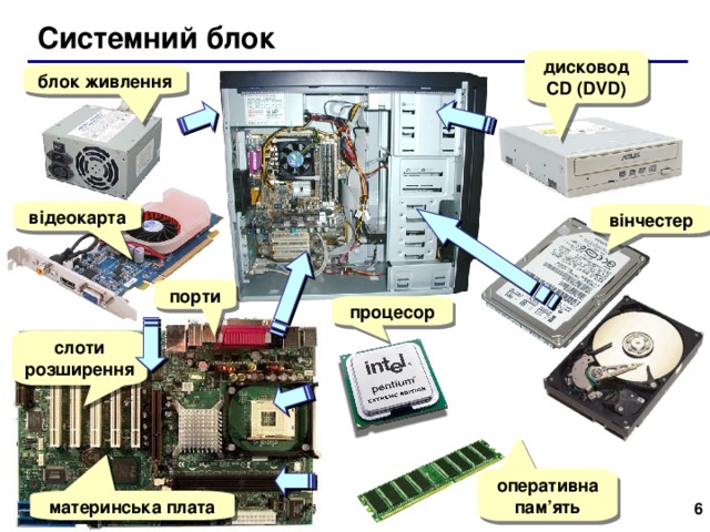 Как снять дисковод с компьютера