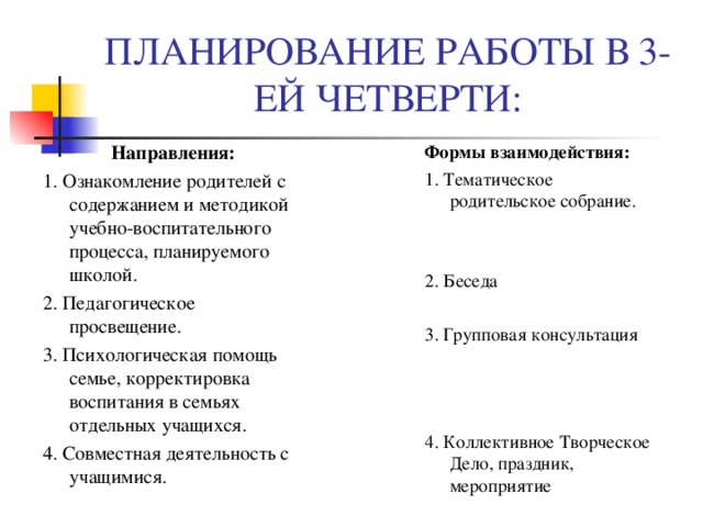 ПЛАНИРОВАНИЕ РАБОТЫ В 3-ЕЙ ЧЕТВЕРТИ: Направления: 1. Ознакомление родителей с содержанием и методикой учебно-воспитательного процесса, планируемого школой. 2. Педагогическое просвещение. 3. Психологическая помощь семье, корректировка воспитания в семьях отдельных учащихся. 4. Совместная деятельность с учащимися. Формы взаимодействия: 1. Тематическое родительское собрание. 2. Беседа 3. Групповая консультация 4. Коллективное Творческое Дело, праздник, мероприятие 